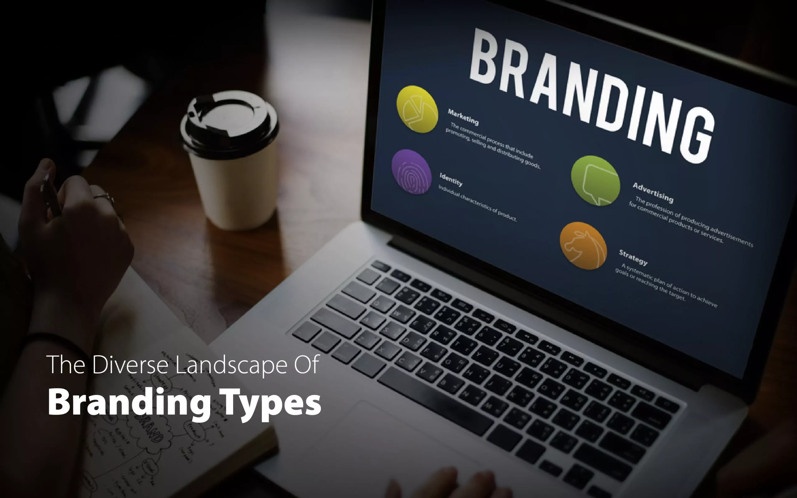 The Diverse Landscape of Branding Types